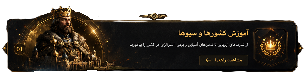 آموزش کشورها